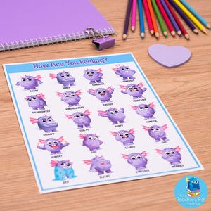 How Are You Feeling? Poster - Recognise Emotions Check in Chart with Pictures