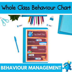 Whole Class Behaviour Tracking & Rewards Chart - Printable Poster A3 or A4