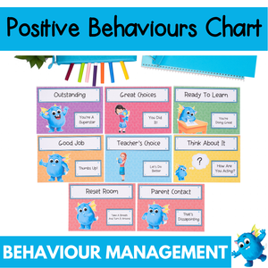 Positive Behaviour Ladder