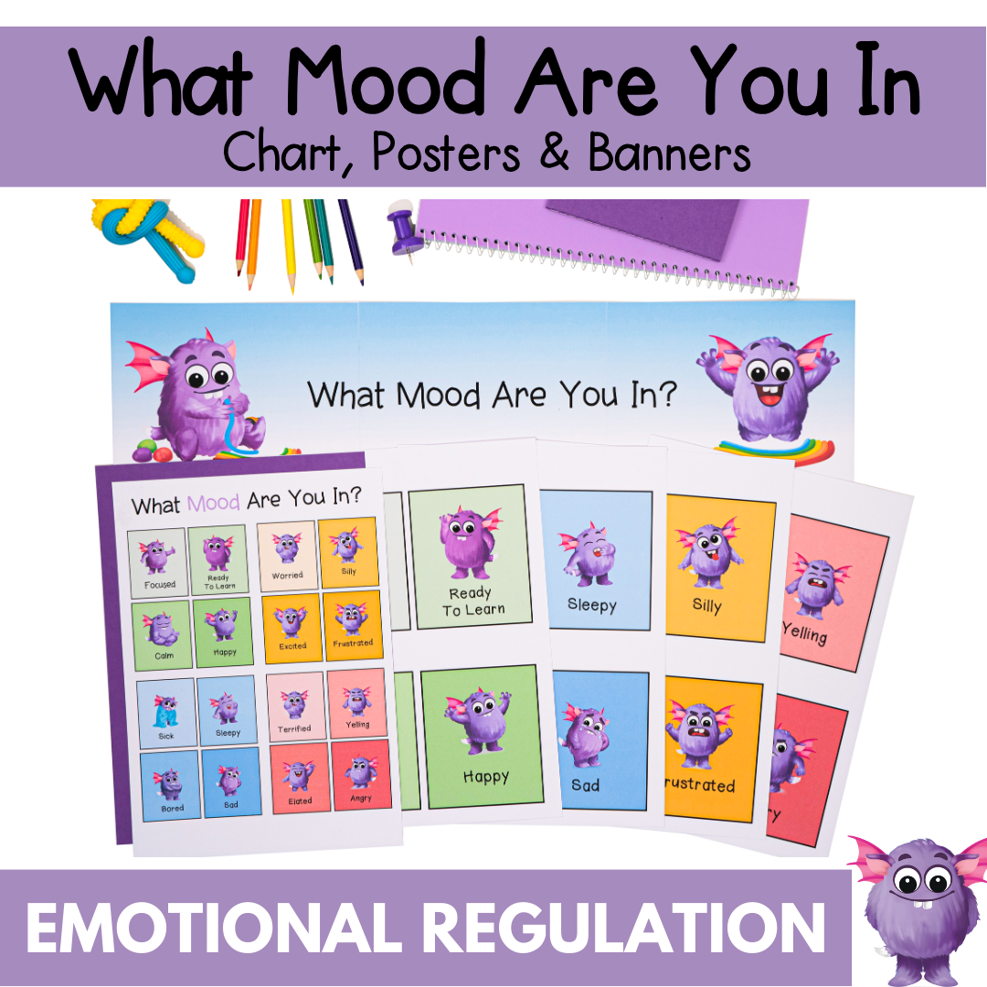What Mood Are You In Chart Poster & Banner