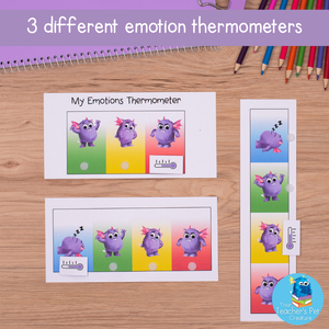 Emotional Regulation Mega Bundle