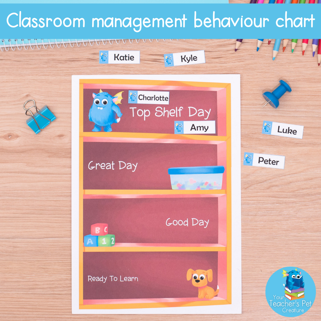 Whole Class Behaviour Tracking & Rewards Chart - Printable Poster A3 or A4
