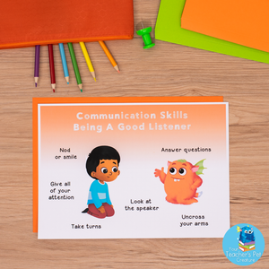 Good Communication Skills Posters