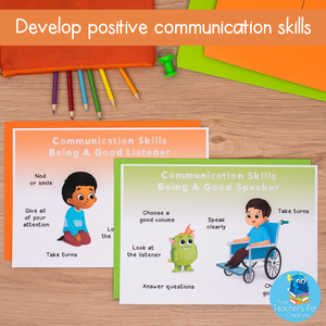 Good Communication Skills Posters