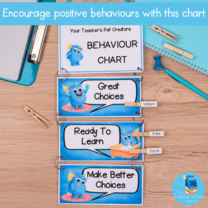 Classroom Management Growing Mega Bundle