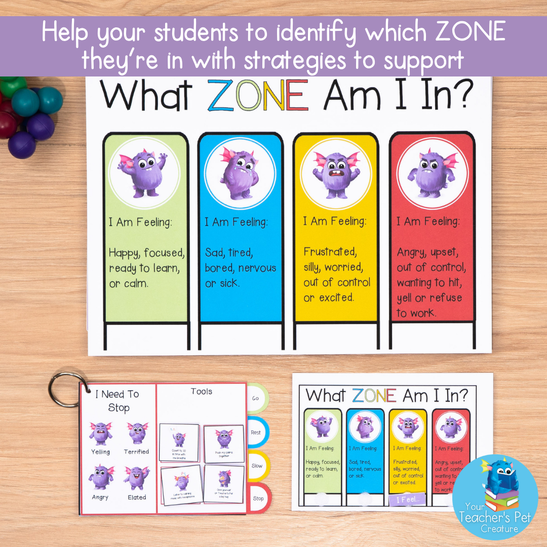 Zones Of Regulation Pack - Your Teacher's Pet Creature