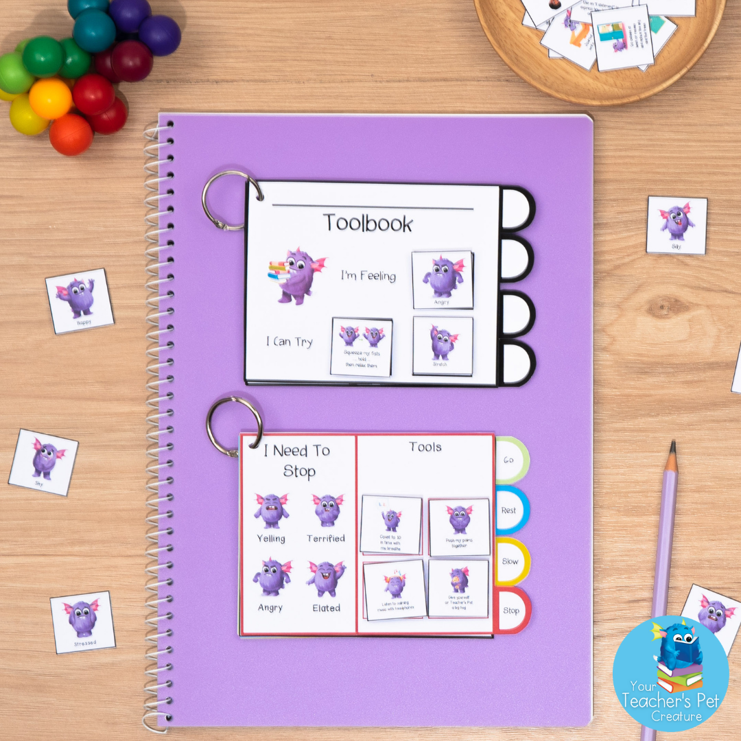 Zones Of Regulation Pack