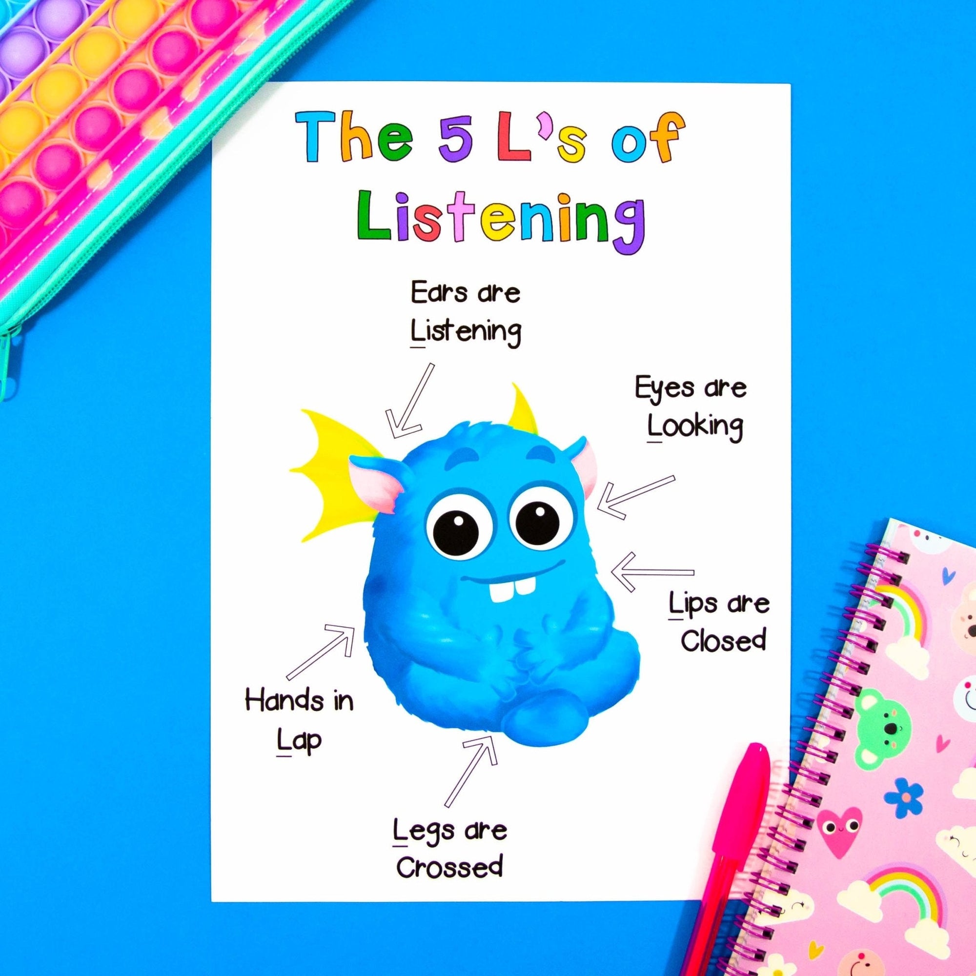 The 5 L's Of Listening And Learning a Printable Poster for The Five L's - Your Teacher's Pet Creature