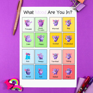 What Mood Are You In Chart Poster & Banner - Your Teacher's Pet Creature